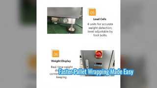 Automatische palletverpakkingsmachine PLC-gestuurde oplossing