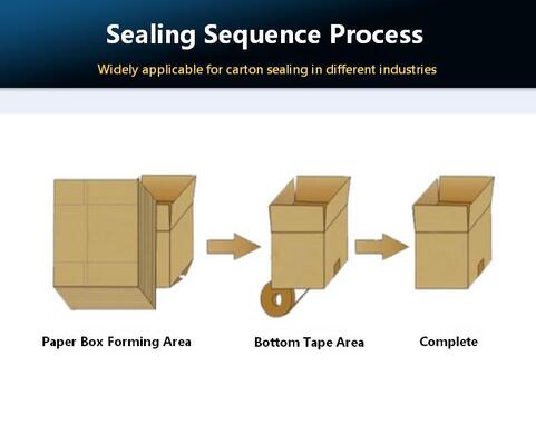 Fully automatic vertical cardboard box forming unboxing and sealing machine KXJ-01 automatic unboxing and sealing machine, corrugated cardboard box unboxing machine